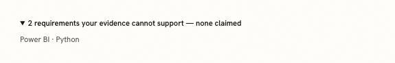 The gaps list naming requirements the evidence cannot support