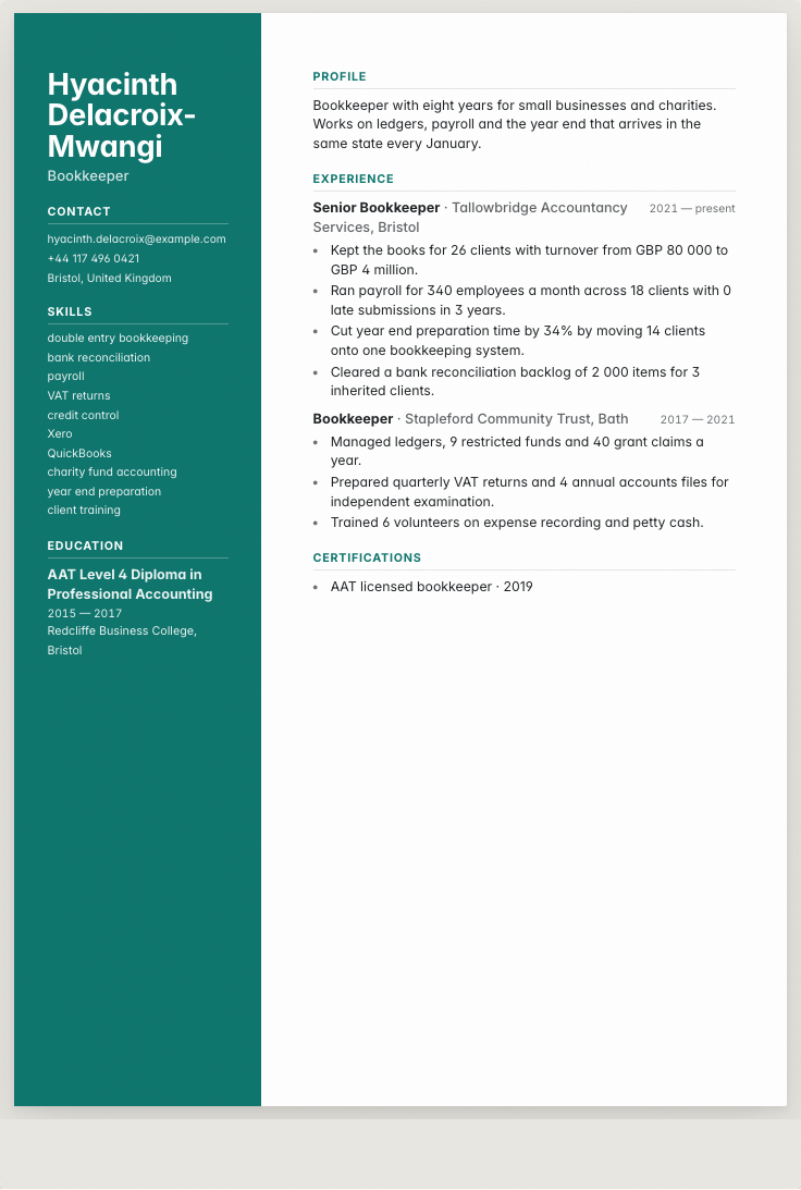 The bookkeeper example résumé drawn as a complete page in the Sidebar design: name, summary, the roles with their bullet lines, education and a skills row