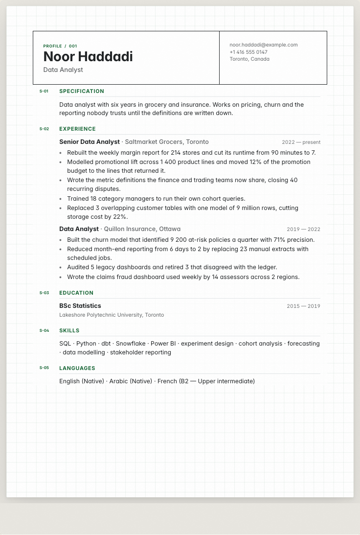 The data analyst example résumé drawn as a complete page in the Gridline design: name, summary, the roles with their bullet lines, education and a skills row