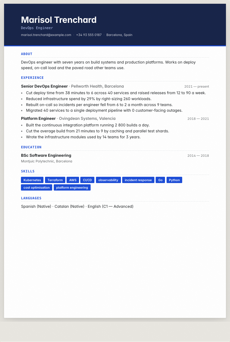 The devops engineer example résumé drawn as a complete page in the Monoline design: name, summary, the roles with their bullet lines, education and a skills row