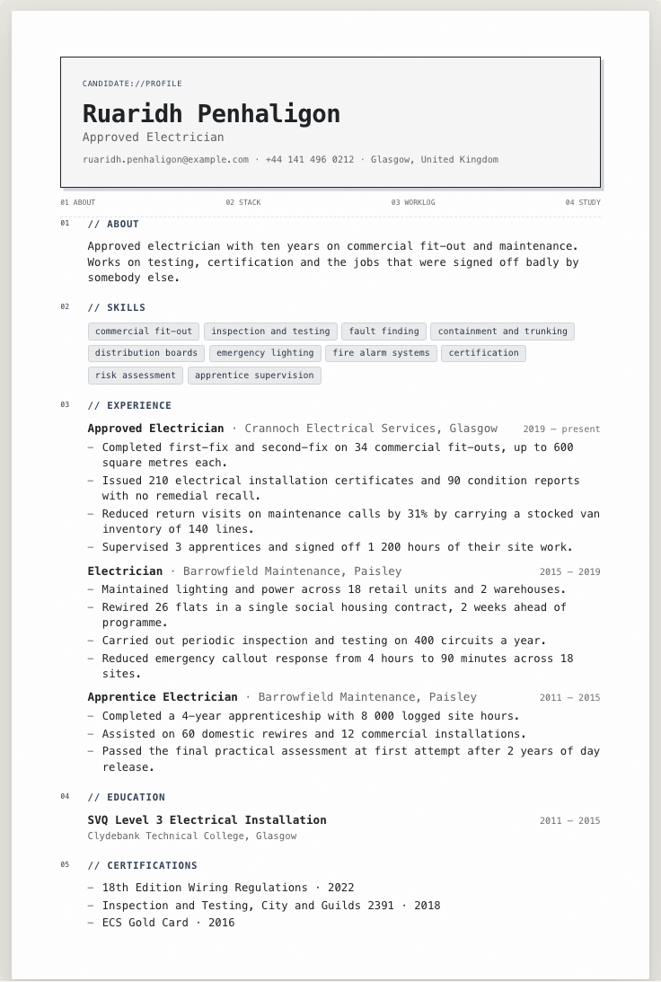 The electrician example résumé drawn as a complete page in the Typewriter design: name, summary, the roles with their bullet lines, education and a skills row