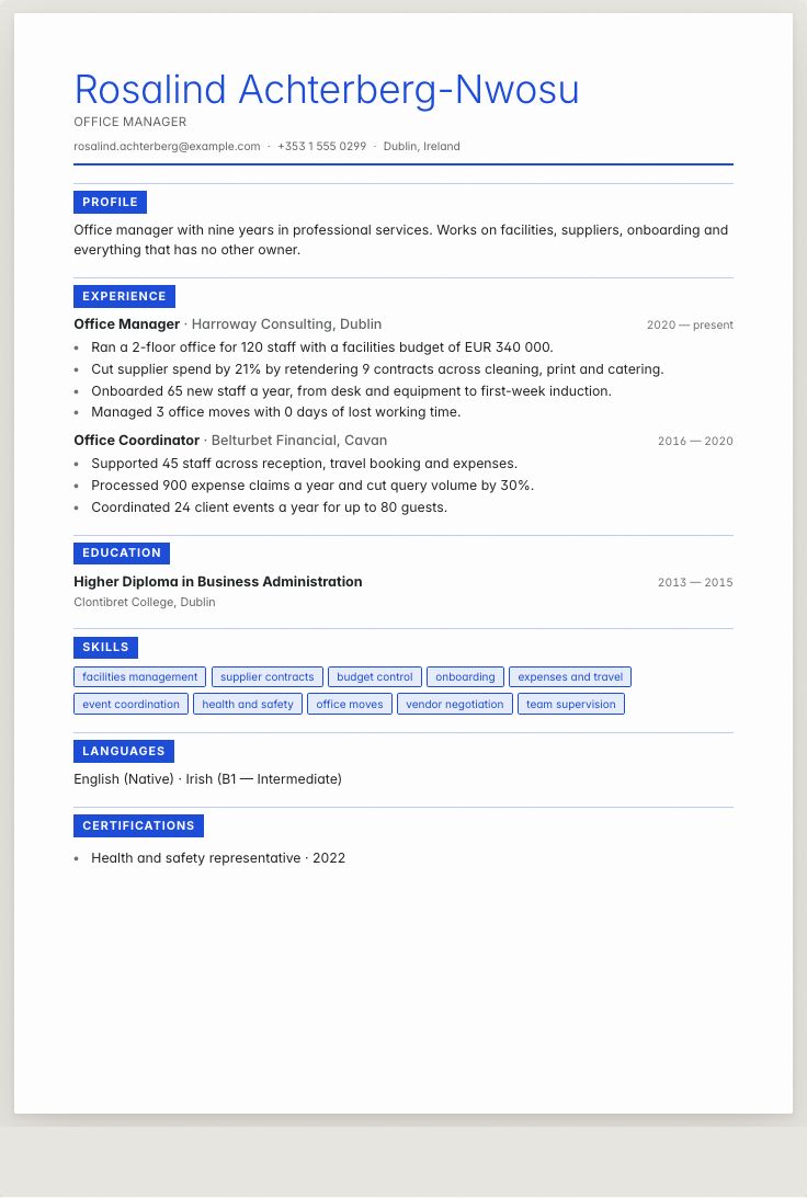The office manager example résumé drawn as a complete page in the Placard design: name, summary, the roles with their bullet lines, education and a skills row