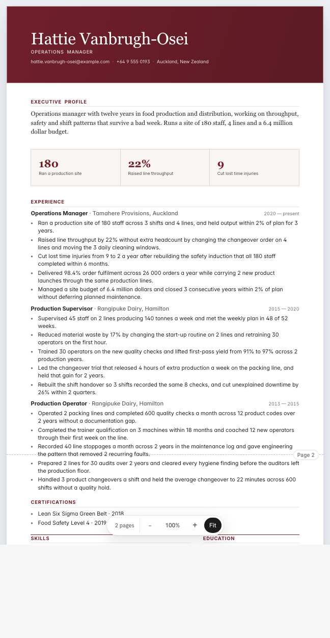 The operations manager example résumé drawn as a complete page in the Imprint design: name, summary, three dated roles with five achievement lines under each, education and a skills row