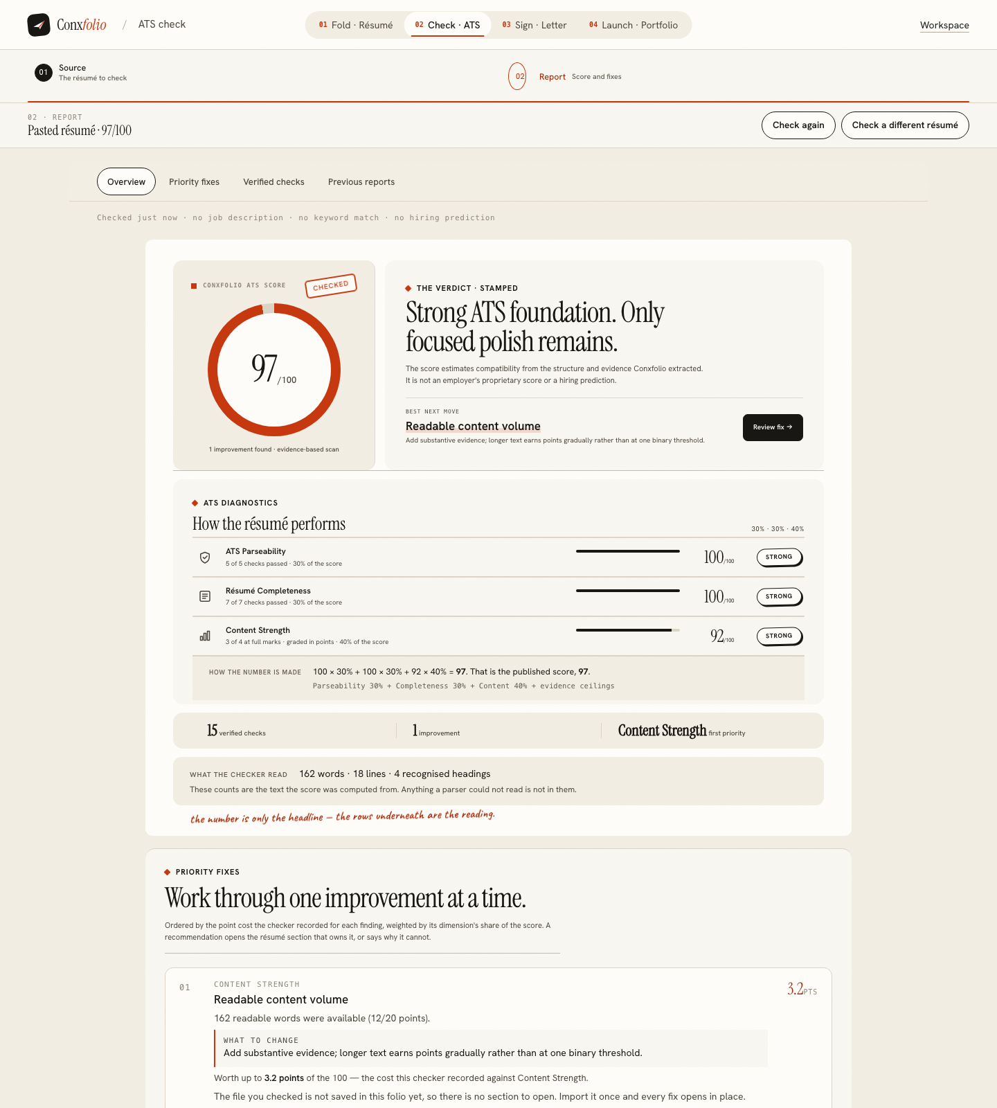 A Conxfolio ATS report showing the score ring, the three weighted dimensions with their check counts, the arithmetic line and the first priority fix